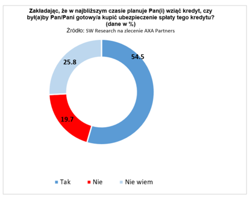 wykres1.PNG wykres1.PNG